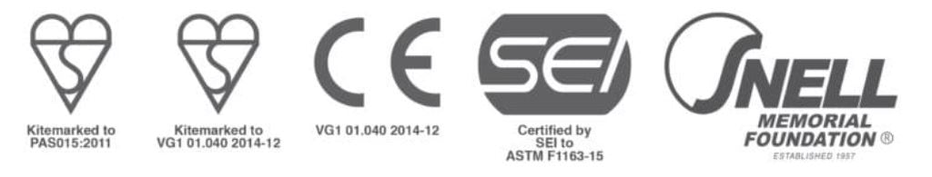 Helmet certifications and what they mean
